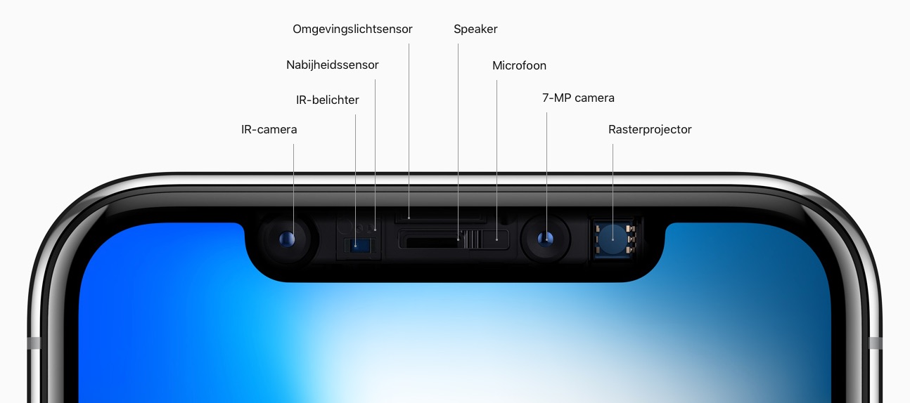 TrueDepth sensoren voor Face ID.