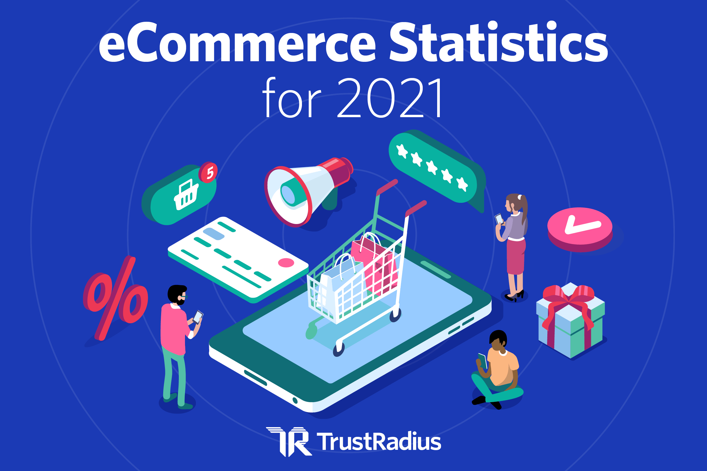 eCommerce Statistics in 2021