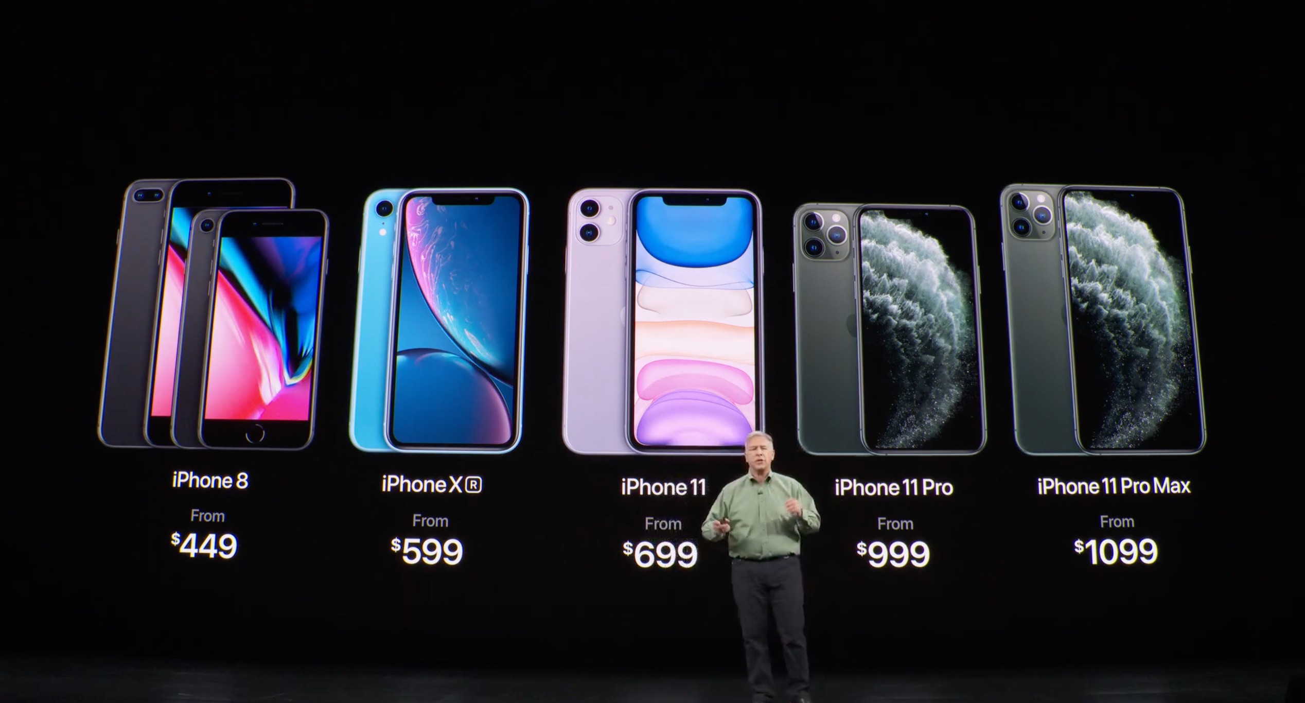 iPhone lineup