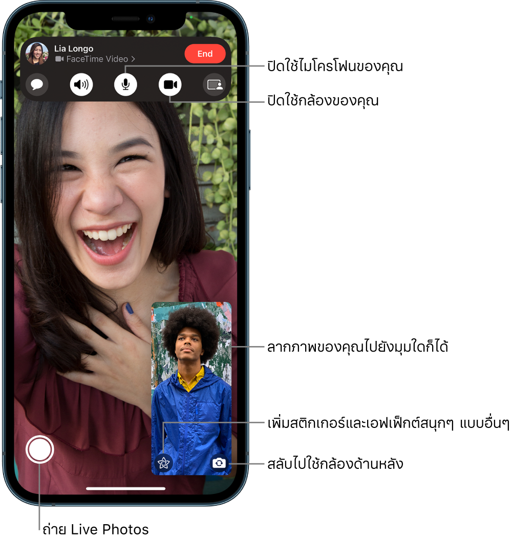 หน้าจอ FaceTime กำลังแสดงการโทรที่ทำงานอยู่ ภาพของคุณจะแสดงขึ้นในรูปสี่เหลี่ยมขนาดเล็กที่ด้านขวาบน และภาพของอีกคนหนึ่งจะเติมจนเต็มหน้าจอที่เหลือ ทางด้านล่างสุดของหน้าจอ ได้แก่ ปุ่ม Live Photos, ปุ่มเอฟเฟ็กต์ และปุ่มสลับเป็นกล้องด้านหลัง ตัวควบคุม FaceTime อยู่ที่ด้านบนสุดของหน้าจอ รวมถึงปุ่มต่างๆ ได้แก่ เปิดข้อความ เสียง ไม่ได้ปิดเสียง กล้องเปิดอยู่ และแชร์เนื้อหา ด้านบนสุดของตัวควบคุมคือชื่อหรือ Apple ID ของคนที่คุณกำลังพูดคุยอยู่และปุ่มออกจากสาย