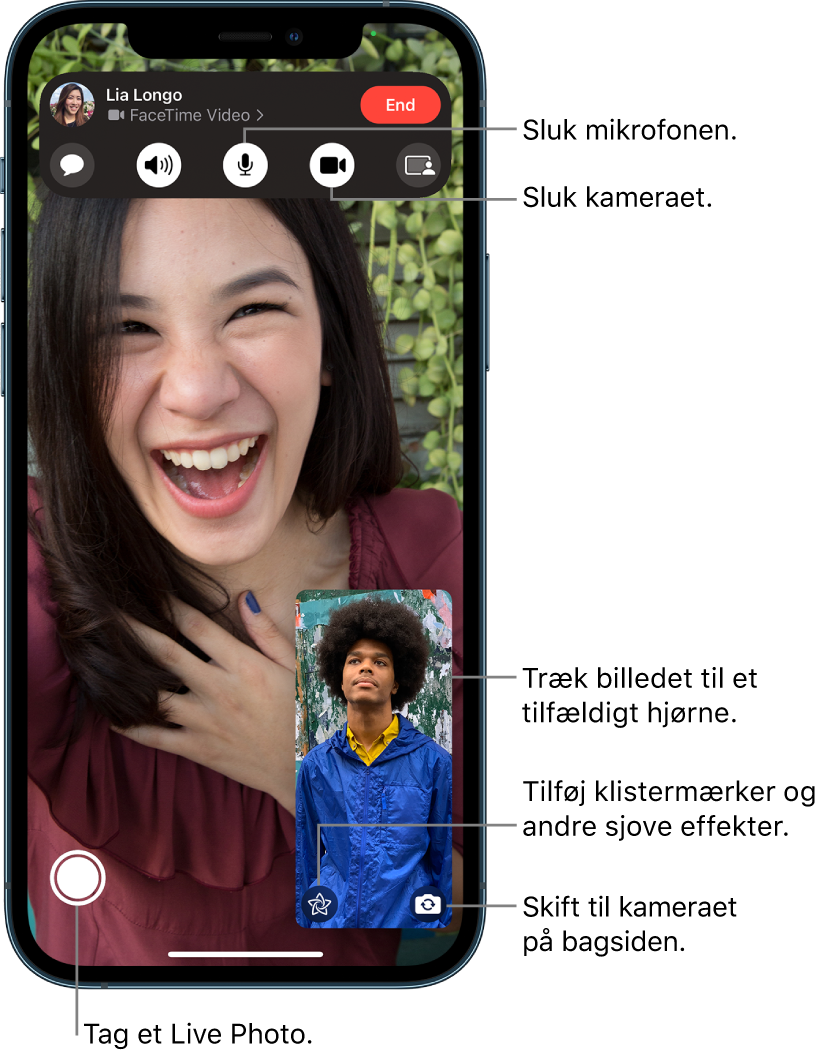 FaceTime-skærmen viser et igangværende opkald. Dit billede vises i et lille rektangel nederst til højre, og den anden persons billede fylder resten af skærmen. Langs bunden af skærmen findes knapperne Live Photo, Effekter og Skift til bagsidekamera. FaceTime-betjeningspanelet findes øverst på skærmen, herunder knapperne Åbn Beskeder, Lyd, Lydløs fra, Kamera slået til og Del indhold. Øverst i betjeningspanelet vises navn eller Apple-id for den person, du taler med, samt knappen Forlad samtale.