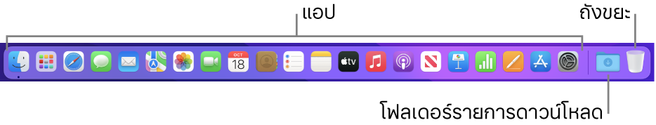 Dock แสดงไอคอนของแอป, สแต็ครายการดาวน์โหลด และถังขยะ