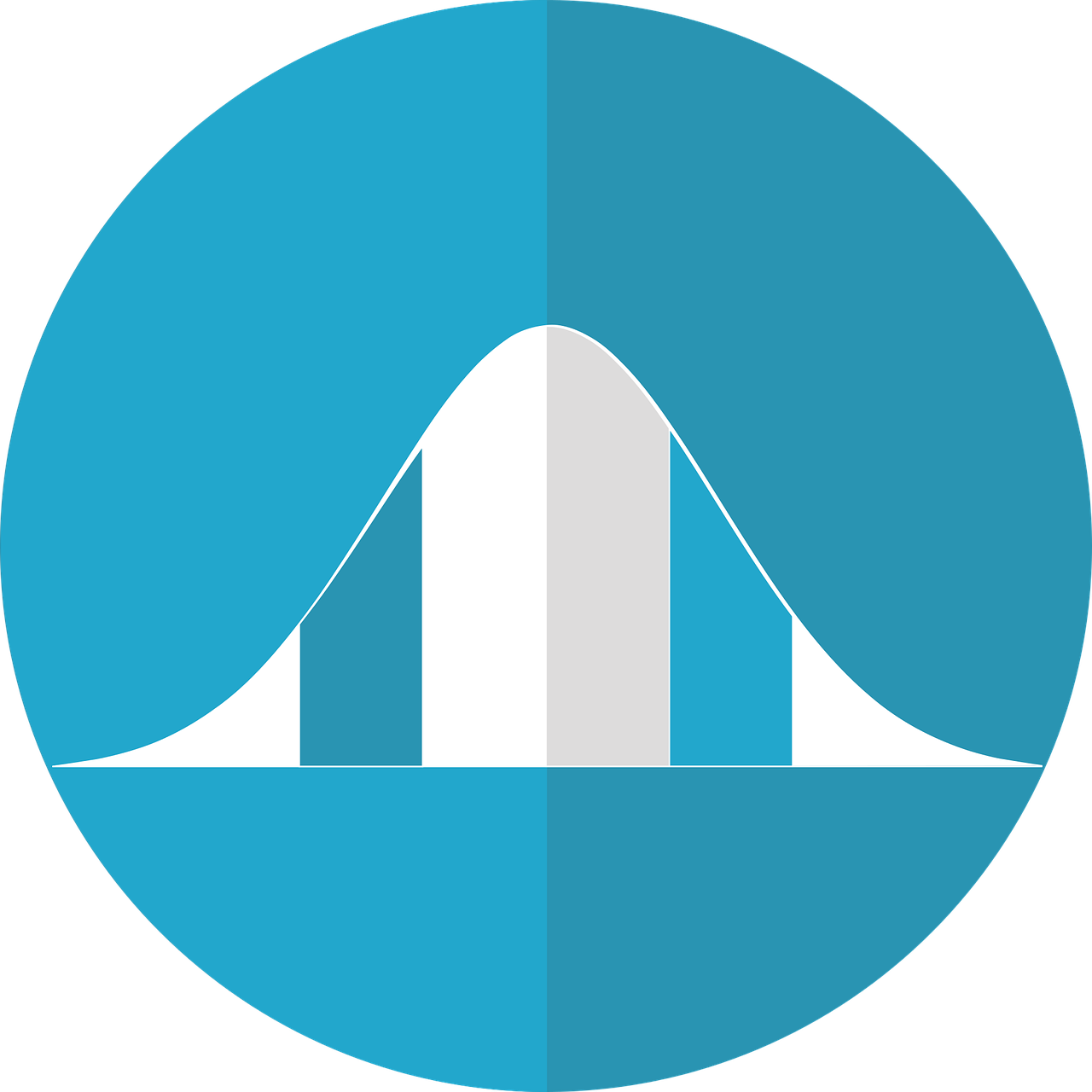 Normal distribution bell curve