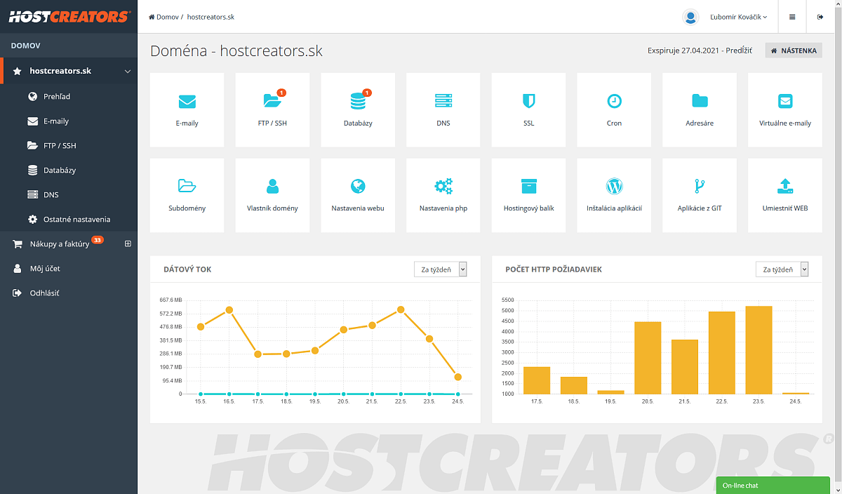 admin hostcreators