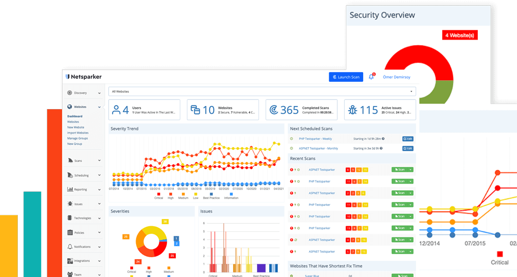 Netsparker Enterprise Dashboard