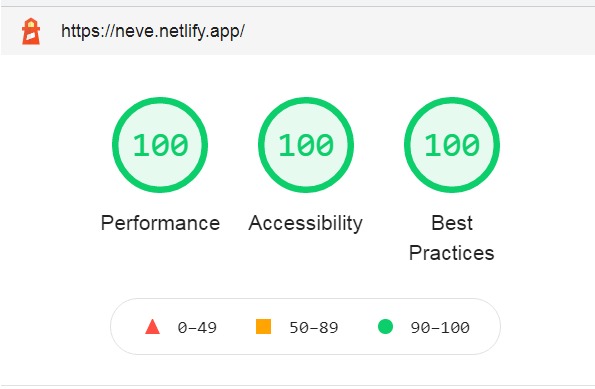 Light house score for website
100 performance, 100 accessibility, 100 best practices