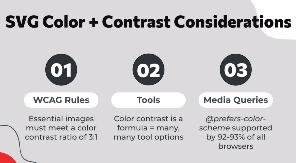 Screenshot of Carie's slide showing SVG Color + Contrast Considerations 