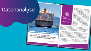 Setlog Datenanalyse: Wie wirkt sich die Lieferketten-Krise auf das Weihnachtsgeschäft aus?
