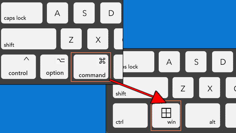 Mac Command Key pointing to Windows key on a PC keyboard