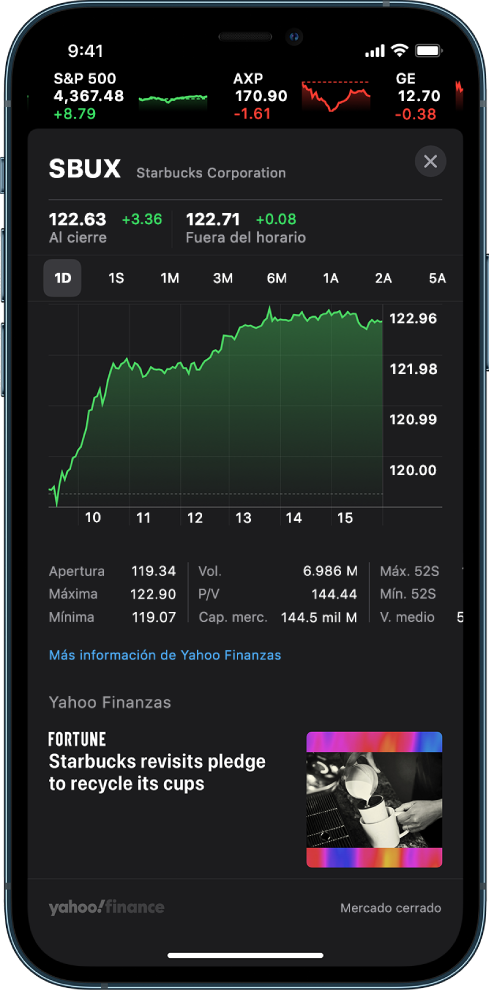 En el centro de la pantalla, una gráfica muestra el rendimiento de un valor a lo largo de un día. Arriba de la gráfica hay botones para mostrar el rendimiento de un día, una semana, un mes, tres meses, seis meses,, un año, dos años o cinco años. Debajo de la gráfica están los detalles del valor, como el precio de apertura, los valores máximos y mínimos, y la capitalización de mercado. En la parte inferior de la pantalla hay un artículo de Apple News.