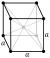 Body-centered cubic crystal structure for tantalum