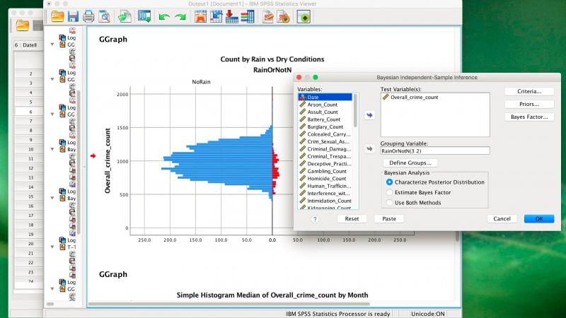 SPSS Statistics screenshot showing multilayer perceptron