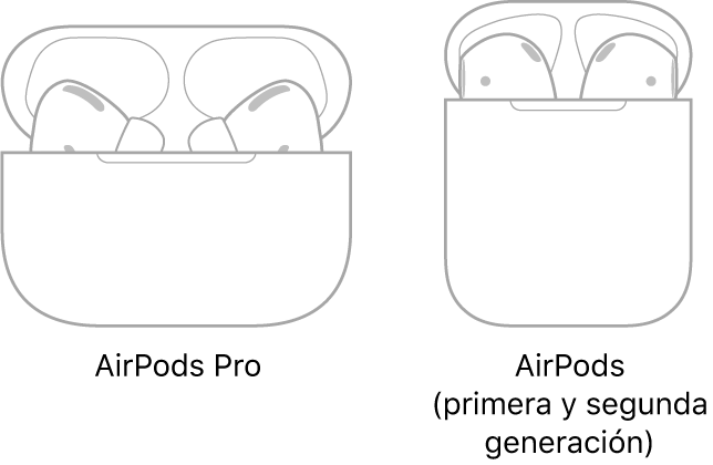 A la izquierda, una ilustración de unos AirPods Pro en su estuche. A la derecha, una ilustración de unos AirPods (segunda generación) su estuche.