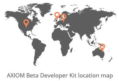 AXIOM EcosystemDeveloper Kit Map