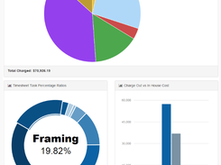 MSCTIME-ReportingAdmin