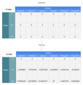 Q-Learning Matrix Initialized and After Training.png