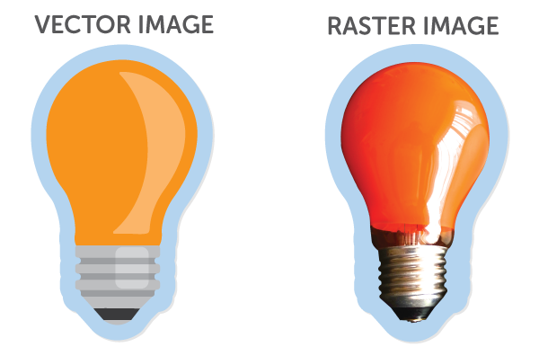 raster versus vector