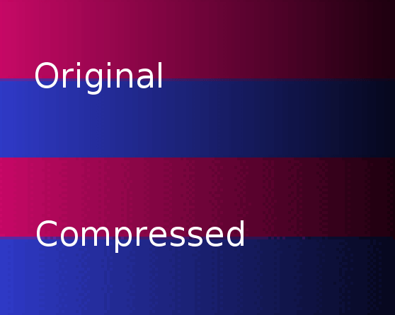 Zoom gradients