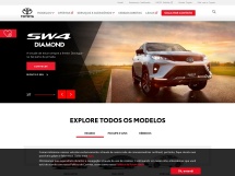 Toyota Motors Brasil