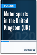 Motor sports in the United Kingdom (UK)