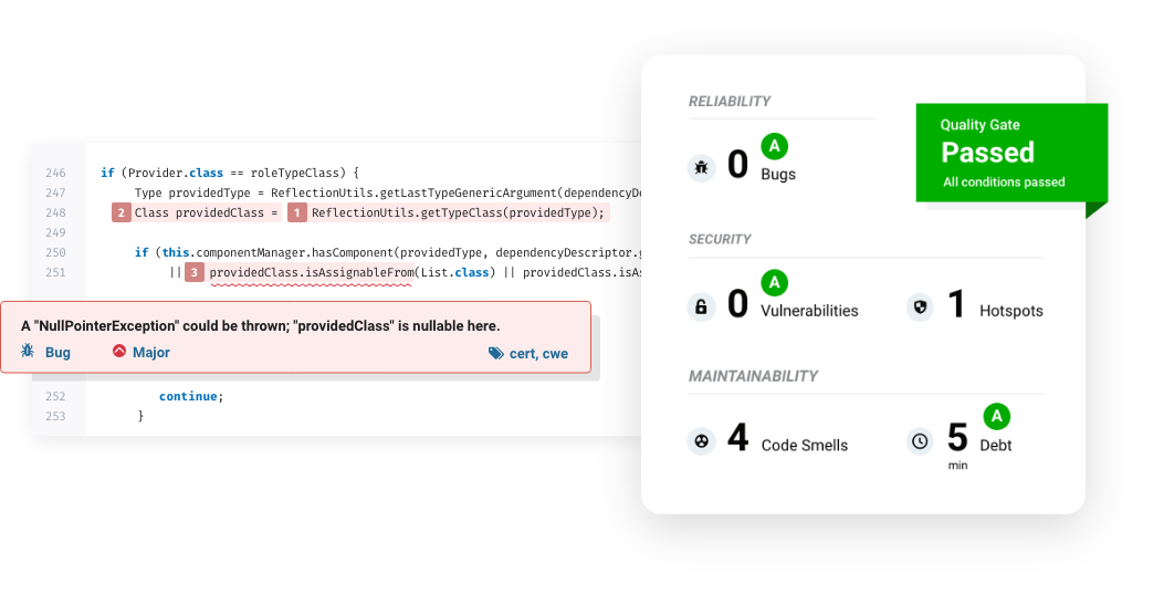 SonarQube detects coding issues during code review, and lets you track overall health of your codebase