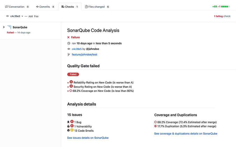 Pull request analysis available in GitHub