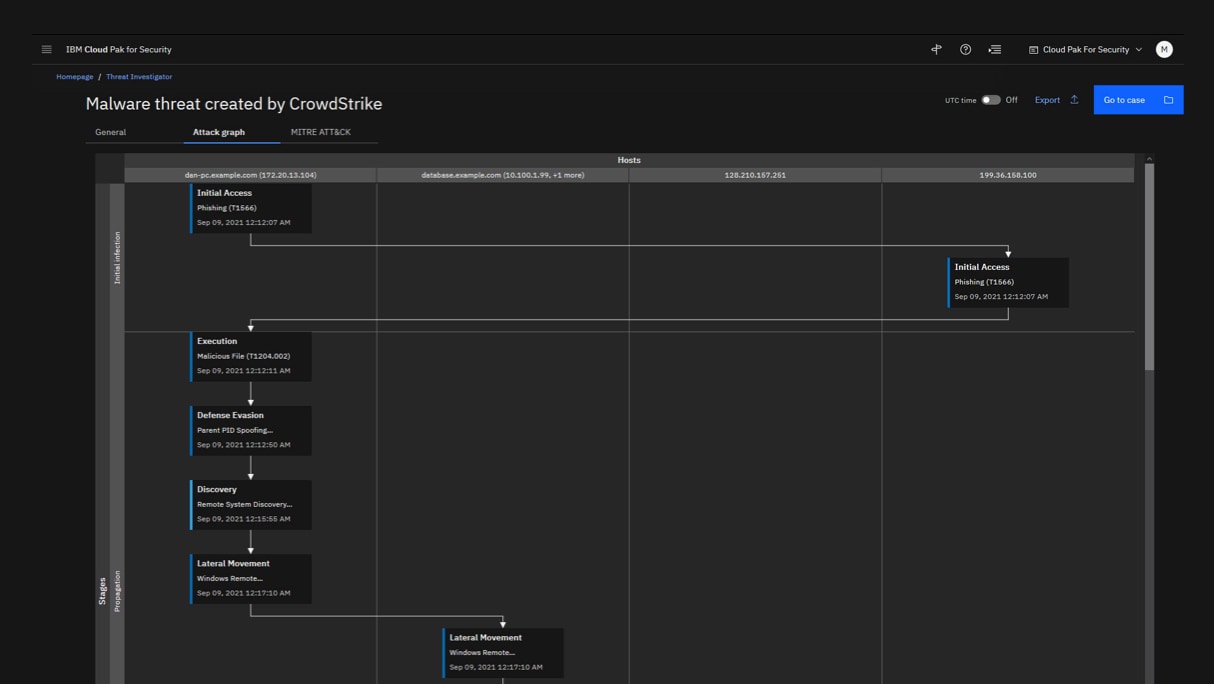 Screenshot of attack graph