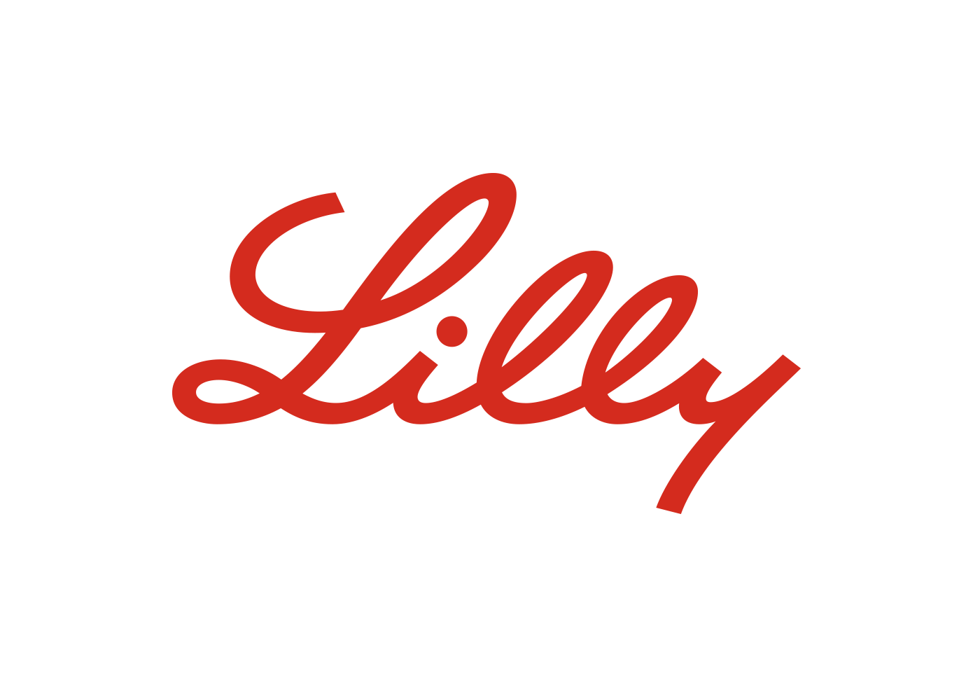 Eli Lilly