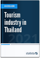 Tourism industry in Thailand