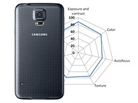 DxOMark Mobile report: Samsung Galaxy S5