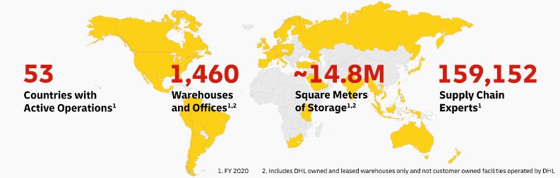 World map with key figures for DHL Supply Chain