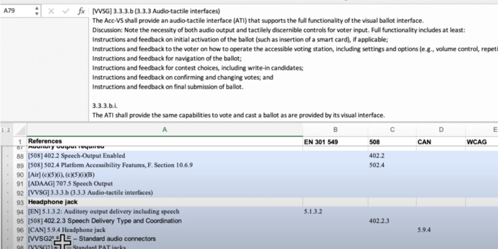 Unified ICT Accessibility Standards Compilation screenshot