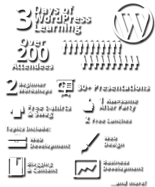 wcmke-stats