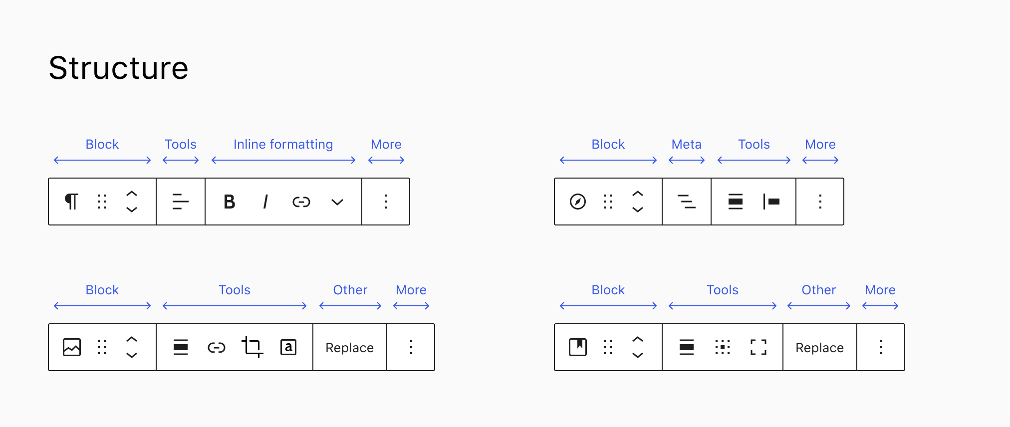 A screenshot showing examples of block toolbar segment groupings.