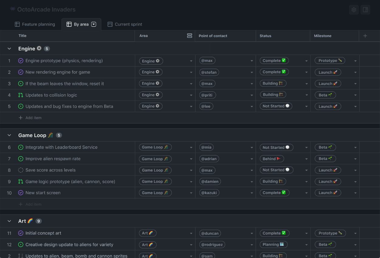 Illustration of project table view with cards grouped sorted by devleopment 'Area' custom field.