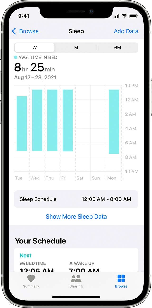 An iPhone screen showing the Sleep data graph