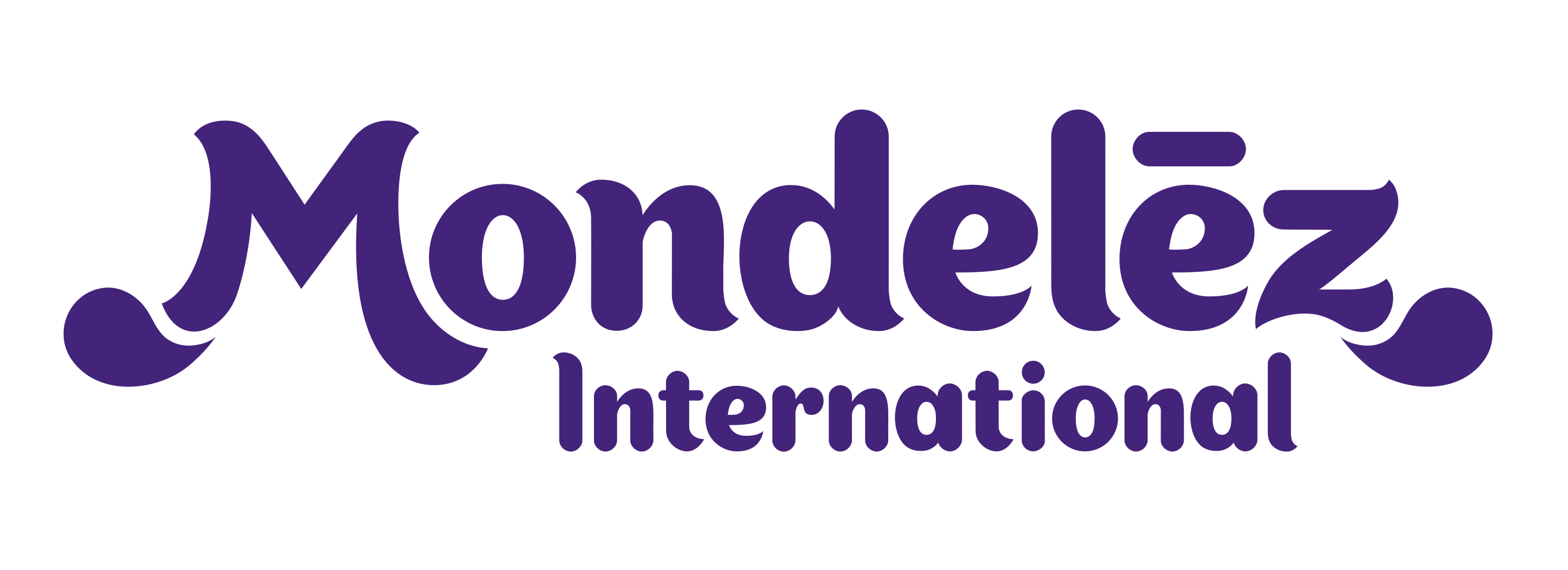 Mondelēz International, pracovné ponuky: 17