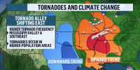 Spring-like temperatures likely helped fuel December tornadoes