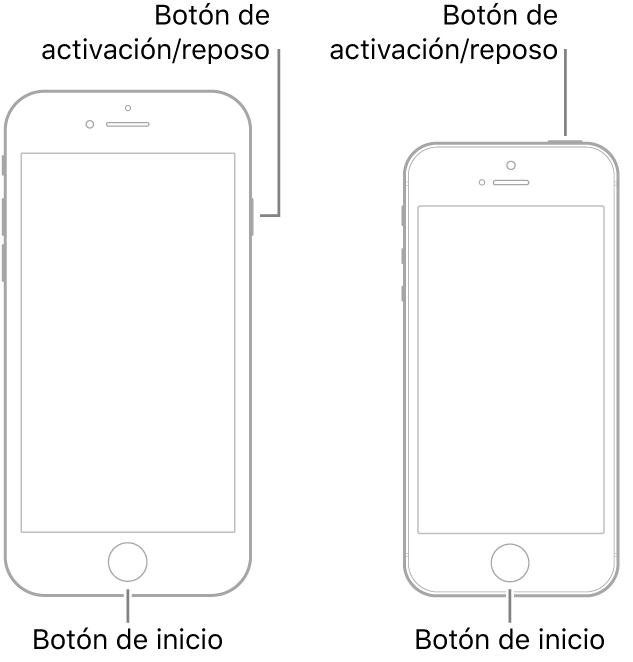 Ilustraciones de dos tipos de modelos de iPhone con la pantalla hacia arriba. Ambos tienen botones de inicio cerca de la parte inferior. El modelo de la izquierda tiene un botón de activación/reposo en el borde derecho del dispositivo cerca de la parte superior; mientras que el modelo de la derecha tiene un botón de activación/reposo en la parte superior del dispositivo, cerca del borde derecho.