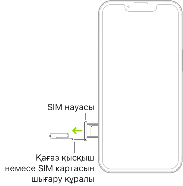 Қағаз қыстырғыш немесе SIM картасын шығару құралы iPhone құрылғысының сол жақ бүйіріндегі науаның кішкентай тесігіне науаны шығарып алу үшін салынған.