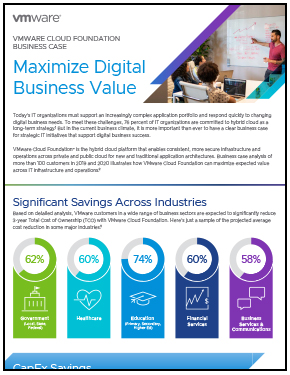 Business Case for VMware Cloud Foundation Infographic