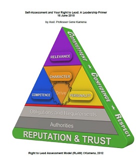 Self-Assessment and Your RTL