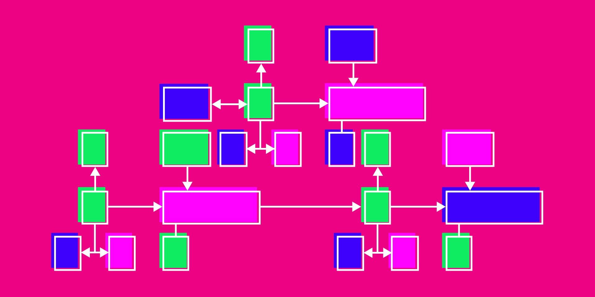 XCM Part III: Execution and Error Management