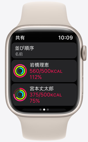 Apple Watchの共有機能