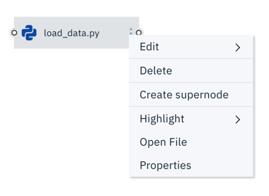 node_properties