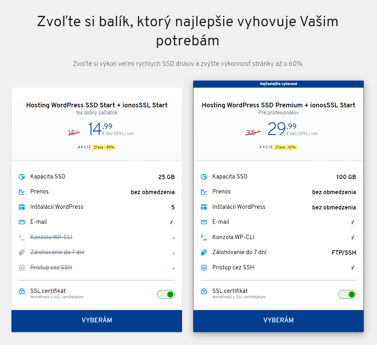 Nabídka WordPress hostingu (platná v době psaní článku)