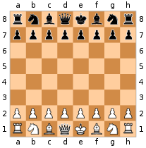 Chess board blank.svg