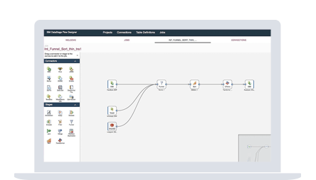 Gezeigt wird eine Bildschirmdarstellung der IBM DataStage Lösung