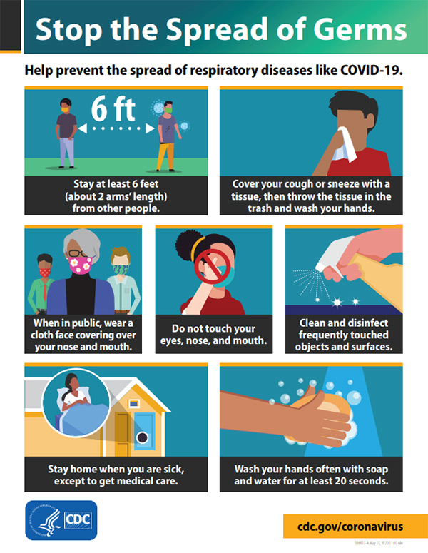 Poster - Stop the Spread of Germs Video