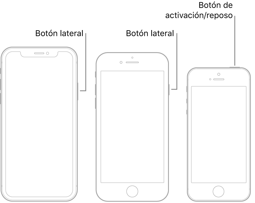 Una ilustración que muestra la ubicación del botón de activación/reposo y el botón lateral en el iPhone.